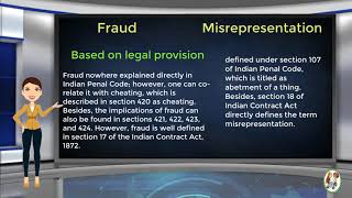 What is Difference Between Fraud amp Misrepresentation [upl. by Suoivatnod89]