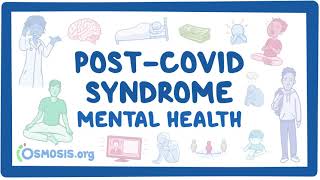 PostCOVID syndrome Mental health [upl. by Feliks]